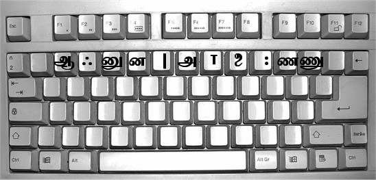 Clavier tamoul Alt Gr